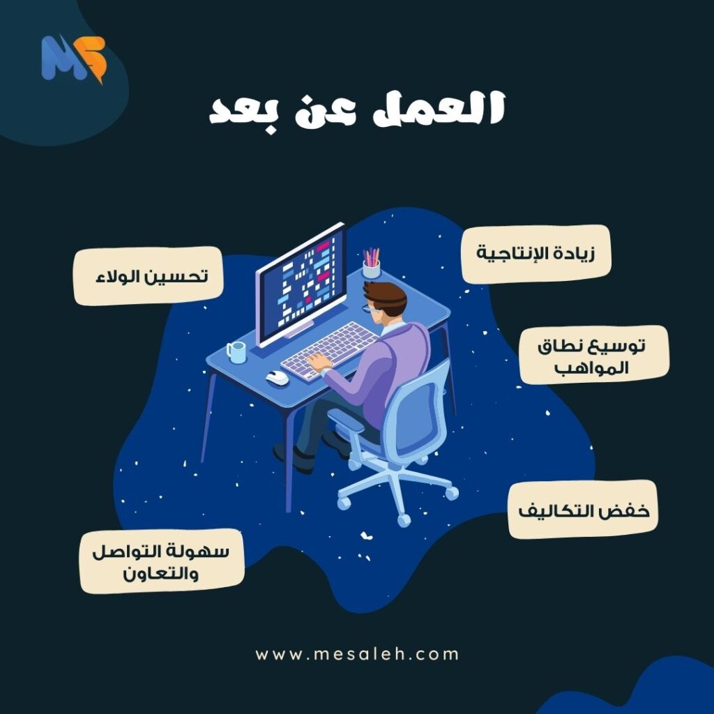 العمل عن بعد