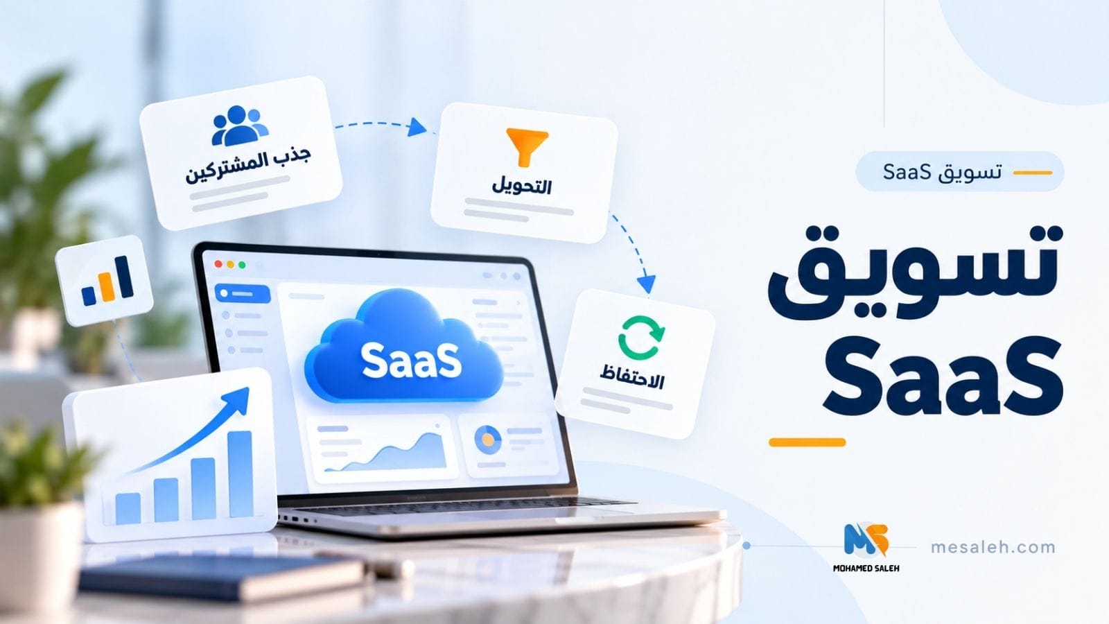 تسويق SaaS: خطة عملية شاملة لجذب المشتركين وتحقيق النمو المستدام