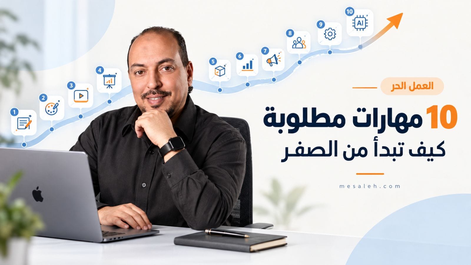 مهارات العمل الحر: 10 مهارات مطلوبة وكيف تبدأ من الصفر