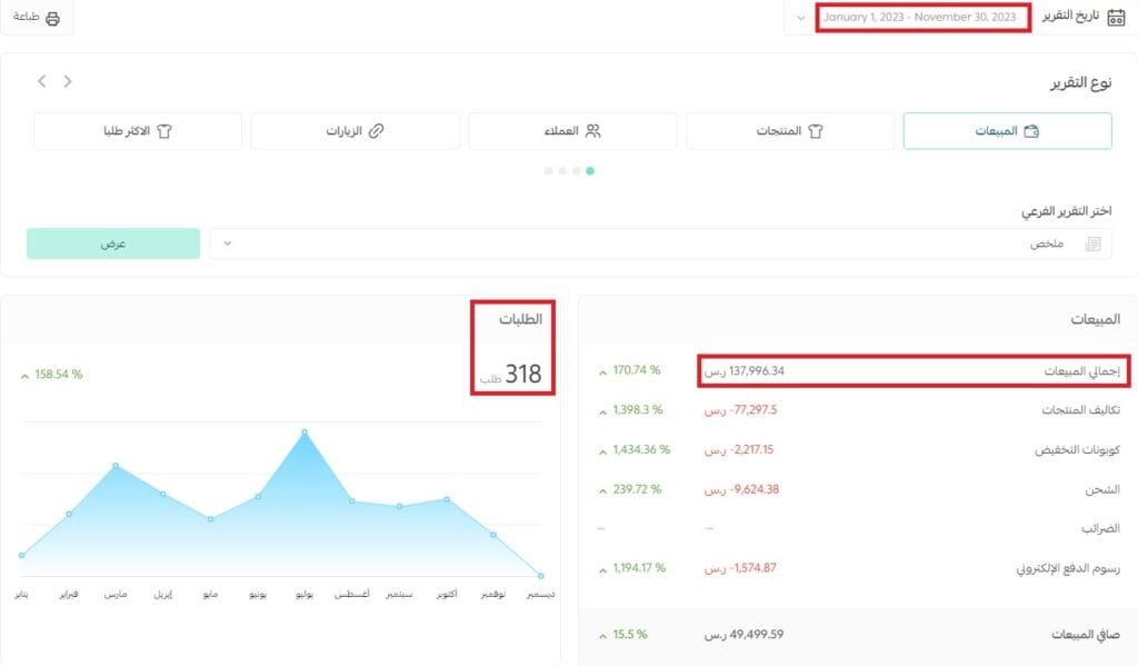 لقطة من مشروع صنوان — إدارة Google وMeta وضبط التتبع