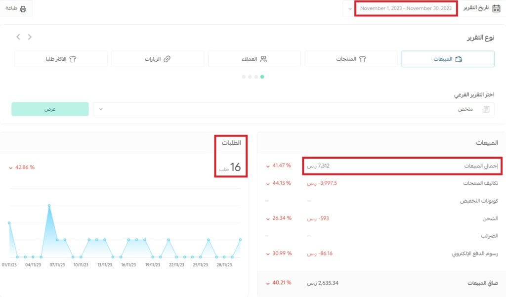 لقطة من مشروع صنوان — إدارة Google وMeta وضبط التتبع