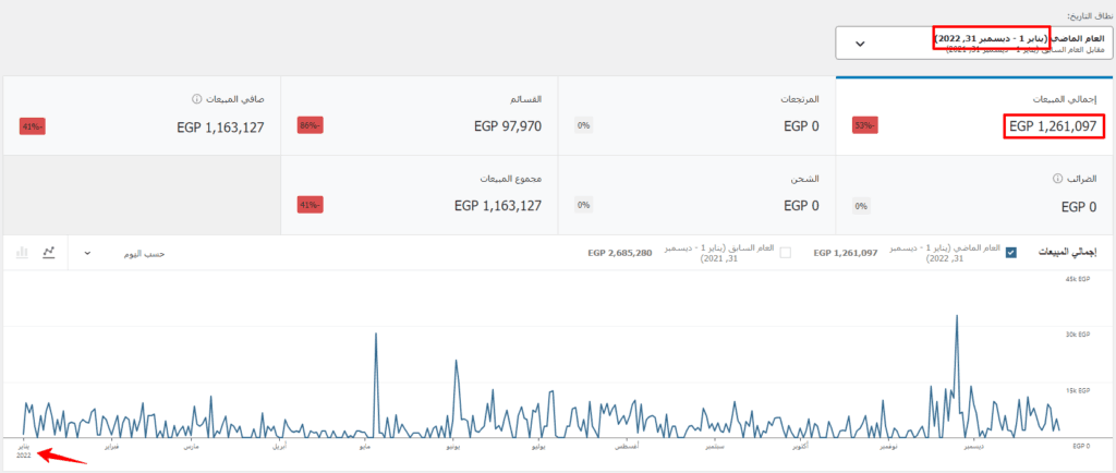 لقطة من مشروع Blanoia — إدارة Google وMeta وضبط التتبع